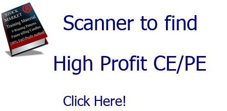  HomePage  - ns1.munafa.org Learn then Earn 